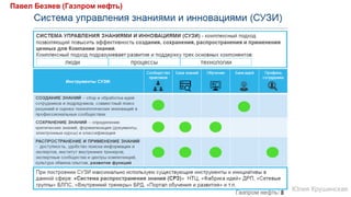 Павел Безяев (Газпром нефть)
Юлия Крушинская
 