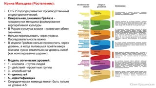 Ирина Мальцева (Ростелеком):
• Есть 2 подхода развития: производственный
и культурологический.
• Спиральная динамика Грейвза -
продвинутая методика формирования
корпоративной культуры
• В России культура власти - исключает обмен
знаниями.
• Нельзя перепрыгивать через уровни.
Последовательность важна.
• В модели Грейвза нельзя перескочить через
уровень, а когда пытаешься пройти вверх
сначала нужно откатиться на уровень ниже!
(как жонглирование шарами)
• Модель логических уровней:
• 1 - контакта - группа людей
• 2 - действий - проектные группы
• 3 - способностей
• 4 - ценностей
• 5 - идентификации
• Сотрудническая команда может быть только
на уровне 4-5! Юлия Крушинская
 