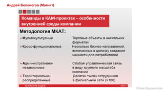 Андрей Белоногов (Магнит)
Юлия Крушинская
 