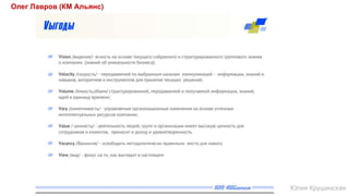 Олег Лавров (КМ Альянс)
Юлия Крушинская
 