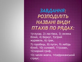 1)глухар, 2) ластівка, 3) лелека
білий, 4) беркут, 5)сірий
журавель, 6) грак,
7) горобець, 8) пугач, 9) лебідь
білий, 10) соловей, 11)сазан,
12)чорний гриф,
13) чапля жовта, 14)африканський
страус.
 