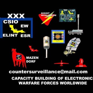 Electronic Warfare Capacity Building services