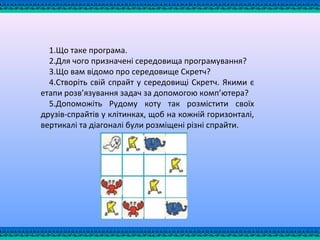 1.Що таке програма.
2.Для чого призначені середовища програмування?
3.Що вам відомо про середовище Скретч?
4.Створіть свій спрайт у середовищі Скретч. Якими є
етапи розв’язування задач за допомогою комп’ютера?
5.Допоможіть Рудому коту так розмістити своїх
друзів-спрайтів у клітинках, щоб на кожній горизонталі,
вертикалі та діагоналі були розміщені різні спрайти.
 