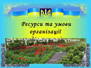Ресурси та умови
організації
діяльності
 