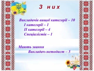 З н и х
Викладачів вищої категорії – 10
І категорії – 1
ІІ категорії – 4
Спеціалістів – 1
Мають звання
Викладач-методист – 5
 