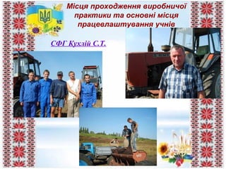 Місця проходження виробничої
практики та основні місця
працевлаштування учнів
СФГ Кухлій С.Т.
 