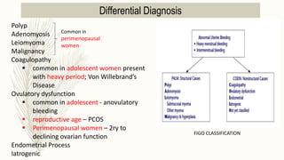Polyp
Adenomyosis
Leiomyoma
Malignancy
Coagulopathy
 common in adolescent women present
with heavy period; Von Willebrand’s
Disease
Ovulatory dysfunction
 common in adolescent - anovulatory
bleeding
 reproductive age – PCOS
 Perimenopausal women – 2ry to
declining ovarian function
Endometrial Process
Iatrogenic
Common in
perimenopausal
women
FIGO CLASSIFICATION
Differential Diagnosis
 