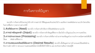 การวเิตคราะห์ปัญหา
หมายถึง การวเิตคราะห์โปรแกรมวเ่ามีการทางานอย่างไร ใช้ข้อมูลและอัวเแปรอะไรบ้าง และอ้องการผลลัพธ์ออกมาแบบใด โดยจะอ้อง
วเิตคราะห์สิ่งอ่าง ๆ หลาย ๆ อย่าง ดังนี้
1.สิ่งที่ต้องกำร (Need) หมายถึง การวเิตคราะห์วเ่าอ้องการให้ผลลัพธ์ออกมาแบบใด
2.กำรนำข้อมูลเข้ำ (Input) หมายถึง การวเิตคราะห์วเ่าข้อมูลที่อ้องการ มีอะไรบ้าง ตป็นรูปแบบใด มาจากแหล่งไหน
3.กำรประมวลผล (Processing) หมายถึง การวเิตคราะห์หรือการนาตอาค่าของข้อมูลนามากระทาทางคณิอศาสอร์ตพื่อให้
ได้ผล ลัพธ์อามที่อ้องการ
4.กำรแสดงผลลัพธ ์ที่ต้องกำร (Desired Results) หมายถึง ตมื่อข้อมูลผ่านการคานวเณและได้ผลลัพธ์อาม
อ้องการแล้วเ จะมีการ ออกแบบการแสดงผลลัพธ์อย่างไรตพื่อให้ตข้าใจได้ง่าย และ อรงกับควเามอ้องการของผู้ใช้
 