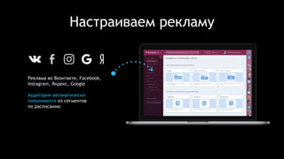 Настраиваем рекламу
Реклама во Вконтакте, Facebook,
Instagram, Яндекс, Google
Аудитории автоматически
пополняются из сегментов
по расписанию
 
