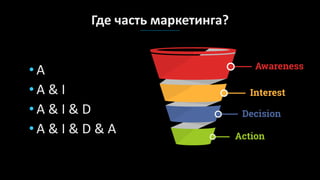 Где часть маркетинга?
• A
• A & I
• A & I & D
• A & I & D & A
Для разных направлений бизнеса
 