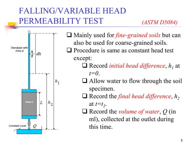 Geotechnical Engineering-I [Lec #24: Soil Permeability - II] | PPSX