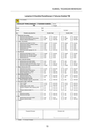 KUBIKEL TEGANGAN MENENGAH
73
Lampiran 9 Checklist Pemeliharaan 2 Tahunan Current Transformer (CT) TM
PT PLN (PERSERO)
Nomo...