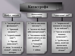 Катастрофа
Побут людей
 “надщерблені
філіжанки”;
 “іржавий
казанок”;
 “страхітливий
одяг”;
 “брудні
капелюхи”;
 люди “в холоді, в
голоді”, живуть в
печерах
Навколишнє
середовище
“святкові дні”
 “міста-звалища
мотлоху”;
 “шляхи від бомб
ніби викорчувані”;
 “половина полів
уночі світиться від
радіації”;
 “огидний
безлад”;
 війна
 “порвали всі
книжки й спалили
їх на майдані”;
 “могли вгатити
машину
кувалдою”;
 “руйнували
завод, який ще
намагався
виготовляти
літаки”
 