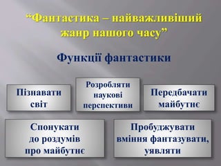 Пізнавати
світ
Розробляти
наукові
перспективи
Спонукати
до роздумів
про майбутнє
Пробуджувати
вміння фантазувати,
уявляти
Передбачати
майбутнє
Функції фантастики
“Фантастика – найважливіший
жанр нашого часу”
 