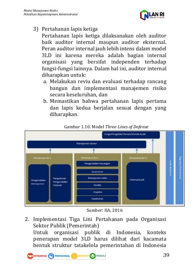 Dampak Negatif Jika Manajemen Risiko Tidak Diterapkan Dalam Suatu Perusahaan Docx - Soalkunci