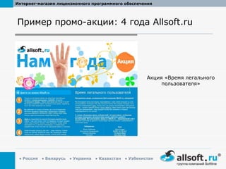 Пример промо-акции: 4 года  Allsoft.ru Акция «Время легального пользователя» 