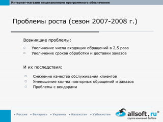 Проблемы роста (сезон 2007-2008 г.) Увеличение числа входящих обращений в 2,5 раза Увеличение сроков обработки и доставки заказов Возникшие проблемы: И их последствия: Снижение качества обслуживания клиентов Уменьшение кол-ва повторных обращений и заказов Проблемы с вендорами  