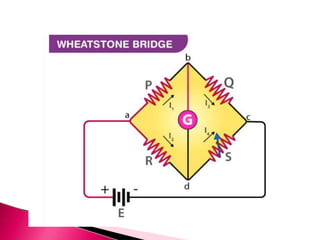 ac dc bridges | PDF