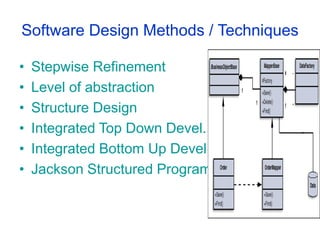 Software Engineering - R.D.Sivakumar | PPT