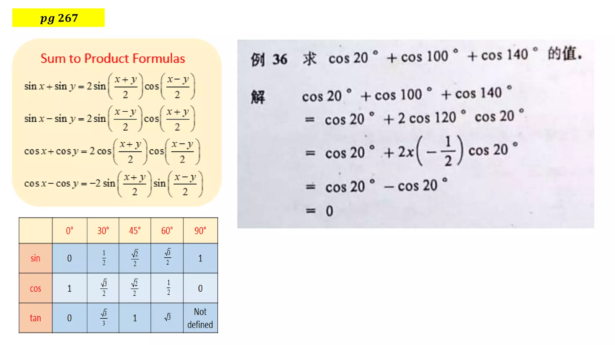 𝒑𝒈 𝟐𝟔𝟕
 