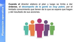 Planeación
operativa
Cuando el director elabora el plan y luego se limita a dar
órdenes, el desempeño de la gente es muy pobre, por el
limitado conocimiento que tienen de lo que se espera que hagan
y del resultado de sus acciones.
 