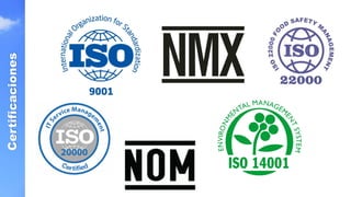 Certificaciones
 