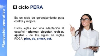 Planeación
operativa
El ciclo PERA
Es un ciclo de gerenciamiento para
control y mejora.
Estas siglas son una adaptación al
español - planear, ejecutar, revisar,
ajustar - de las siglas en inglés
PDCA: plan, do, check, act.
 