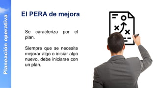 Planeación
operativa
El PERA de mejora
Se caracteriza por el
plan.
Siempre que se necesite
mejorar algo o iniciar algo
nuevo, debe iniciarse con
un plan.
 