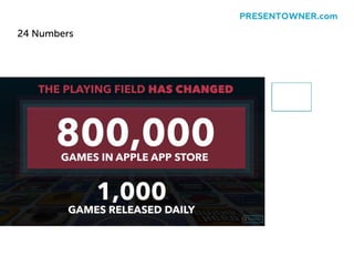 24 Numbers
PRESENTOWNER.com
 