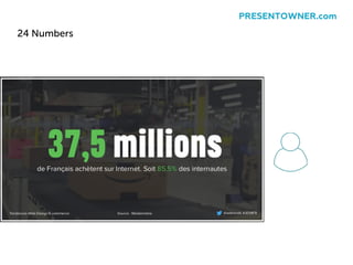 24 Numbers
PRESENTOWNER.com
 