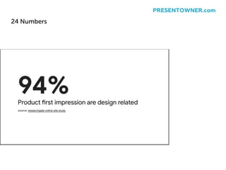 24 Numbers
PRESENTOWNER.com
 