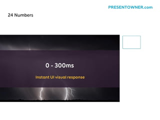 24 Numbers
PRESENTOWNER.com
 