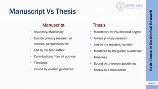 Basic Manuscript 24. Manuscript writing.pdf