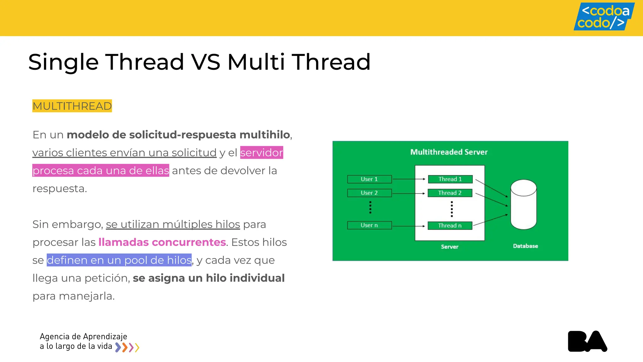 Single Thread VS Multi Thread
MULTITHREAD
En un modelo de solicitud-respuesta multihilo,
varios clientes envían una solicitud y el servidor
procesa cada una de ellas antes de devolver la
respuesta.
Sin embargo, se utilizan múltiples hilos para
procesar las llamadas concurrentes. Estos hilos
se deﬁnen en un pool de hilos, y cada vez que
llega una petición, se asigna un hilo individual
para manejarla.
 