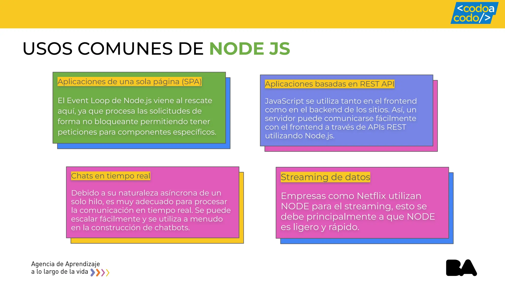 USOS COMUNES DE NODE JS
Chats en tiempo real
Debido a su naturaleza asíncrona de un
solo hilo, es muy adecuado para procesar
la comunicación en tiempo real. Se puede
escalar fácilmente y se utiliza a menudo
en la construcción de chatbots.
Aplicaciones basadas en REST API
JavaScript se utiliza tanto en el frontend
como en el backend de los sitios. Así, un
servidor puede comunicarse fácilmente
con el frontend a través de APIs REST
utilizando Node.js.
Streaming de datos
Empresas como Netﬂix utilizan
NODE para el streaming, esto se
debe principalmente a que NODE
es ligero y rápido.
Aplicaciones de una sola página (SPA)
El Event Loop de Node.js viene al rescate
aquí, ya que procesa las solicitudes de
forma no bloqueante permitiendo tener
peticiones para componentes especíﬁcos.
 