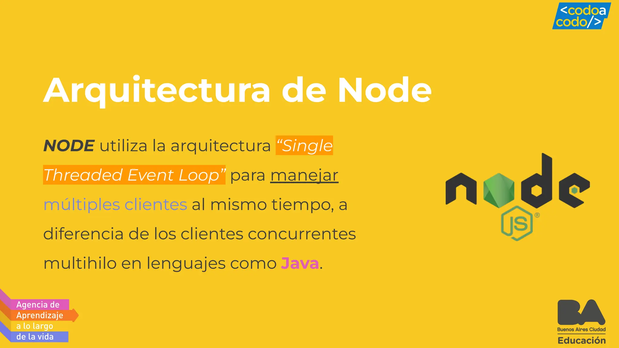 NODE utiliza la arquitectura “Single
Threaded Event Loop” para manejar
múltiples clientes al mismo tiempo, a
diferencia de los clientes concurrentes
multihilo en lenguajes como Java.
Arquitectura de Node
 