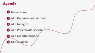 Agenda
Introduzione
AI e Commissione di reati
AI e Indagini
AI e Pericolosità sociale
AI e Discriminazione
Conclusione
1
2...
