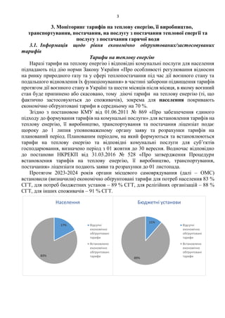 3
3. Моніторинг тарифів на теплову енергію, її виробництво,
транспортування, постачання, на послугу з постачання теплової ...