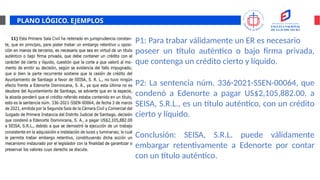 PLANO LÓGICO. EJEMPLOS
P1: Para trabar válidamente un ER es necesario
poseer un título auténtico o bajo firma privada,
que contenga un crédito cierto y líquido.
P2: La sentencia núm. 336-2021-SSEN-00064, que
condenó a Edenorte a pagar US$2,105,882.00, a
SEISA, S.R.L., es un título auténtico, con un crédito
cierto y líquido.
Conclusión: SEISA, S.R.L. puede válidamente
embargar retentivamente a Edenorte por contar
con un título auténtico.
 