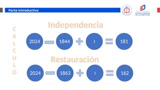 Parte introductiva
2024 1844 1 181
Independencia
Restauración
2024 1863 1 162
C
A
L
C
U
L
O
 