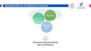 ORGANIZACIÓN DE LOS MEDIOS DE CASACIÓN
Correcta estructuración
de la sentencia
Resum
ir
Dividir
Reunir
 