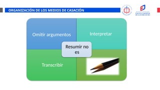 ORGANIZACIÓN DE LOS MEDIOS DE CASACIÓN
Omitir argumentos Interpretar
Transcribir
Resumir no
es
 