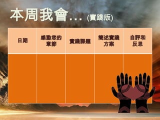 本周我會… (實踐版)
 