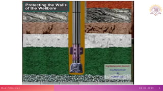 Comprehensive Overview of Mud Filtration in Petroleum Drilling ...