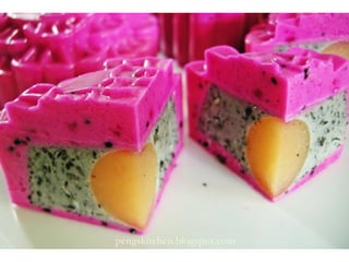 Biologia: Nutrição das bactérias