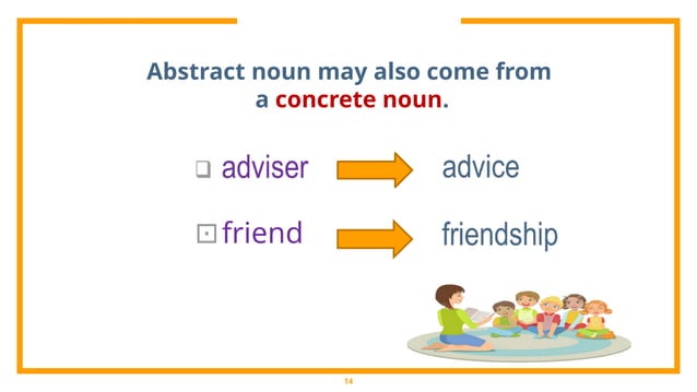 Powerpoint on Language 5 Concrete and Abstract Nouns for Aralinks.pptx