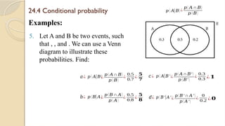 Comprehensive Guide to Conditional Probability with Practical Examples ...