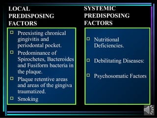 Comprehensive Overview of Acute Necrotizing Ulcerative Gingivitis (ANUG ...