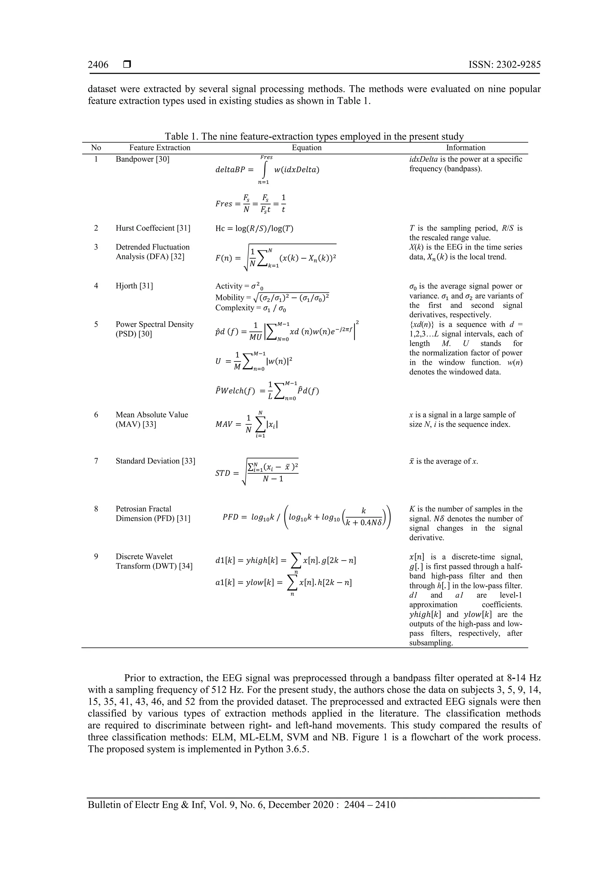  ISSN: 2302-9285
Bulletin of Electr Eng & Inf, Vol. 9, No. 6, December 2020 : 2404 – 2410
2406
dataset were extracted by several signal processing methods. The methods were evaluated on nine popular
feature extraction types used in existing studies as shown in Table 1.
Table 1. The nine feature-extraction types employed in the present study
No Feature Extraction Equation Information
1 Bandpower [30]
∫ )
idxDelta is the power at a specific
frequency (bandpass).
2 Hurst Coeffecient [31] ) ) T is the sampling period, R/S is
the rescaled range value.
3 Detrended Fluctuation
Analysis (DFA) [32] ) √ ∑ ) ))
X(k) is the EEG in the time series
data, ) is the local trend.
4 Hjorth [31] Activity =
Mobility = √ ) )
Complexity =
is the average signal power or
variance. and are variants of
the first and second signal
derivatives, respectively.
5 Power Spectral Density
(PSD) [30] ̂ ) |∑ ) ) |
∑ | )|
̂ ) ∑ ̂ )
{xd(n)} is a sequence with d =
1,2,3…L signal intervals, each of
length M. U stands for
the normalization factor of power
in the window function. w(n)
denotes the windowed data.
6 Mean Absolute Value
(MAV) [33] ∑| |
x is a signal in a large sample of
size N, i is the sequence index.
7 Standard Deviation [33]
√
∑ ̅ )
̅ is the average of x.
8 Petrosian Fractal
Dimension (PFD) [31] ( ( ))
K is the number of samples in the
signal. denotes the number of
signal changes in the signal
derivative.
9 Discrete Wavelet
Transform (DWT) [34]
[ ] [ ] ∑ [ ] [ ]
[ ] [ ] ∑ [ ] [ ]
[ ] is a discrete-time signal,
[ ] is first passed through a half-
band high-pass filter and then
through h[ ] in the low-pass filter.
d1 and a1 are level-1
approximation coefficients.
[ ] and [ ] are the
outputs of the high-pass and low-
pass filters, respectively, after
subsampling.
Prior to extraction, the EEG signal was preprocessed through a bandpass filter operated at 8-14 Hz
with a sampling frequency of 512 Hz. For the present study, the authors chose the data on subjects 3, 5, 9, 14,
15, 35, 41, 43, 46, and 52 from the provided dataset. The preprocessed and extracted EEG signals were then
classified by various types of extraction methods applied in the literature. The classification methods
are required to discriminate between right- and left-hand movements. This study compared the results of
three classification methods: ELM, ML-ELM, SVM and NB. Figure 1 is a flowchart of the work process.
The proposed system is implemented in Python 3.6.5.
 