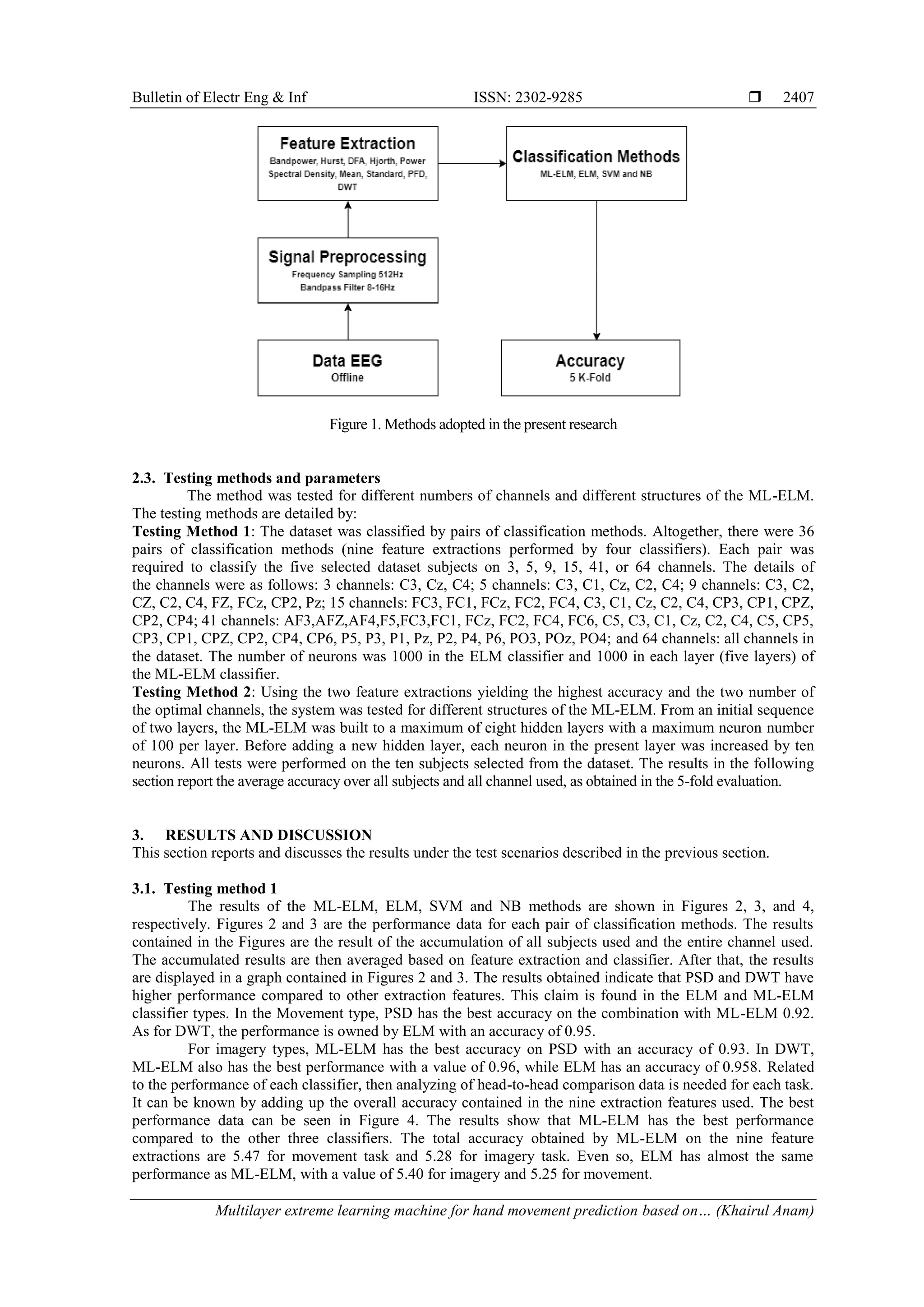 Bulletin of Electr Eng & Inf ISSN: 2302-9285 
Multilayer extreme learning machine for hand movement prediction based on… (Khairul Anam)
2407
Figure 1. Methods adopted in the present research
2.3. Testing methods and parameters
The method was tested for different numbers of channels and different structures of the ML-ELM.
The testing methods are detailed by:
Testing Method 1: The dataset was classified by pairs of classification methods. Altogether, there were 36
pairs of classification methods (nine feature extractions performed by four classifiers). Each pair was
required to classify the five selected dataset subjects on 3, 5, 9, 15, 41, or 64 channels. The details of
the channels were as follows: 3 channels: C3, Cz, C4; 5 channels: C3, C1, Cz, C2, C4; 9 channels: C3, C2,
CZ, C2, C4, FZ, FCz, CP2, Pz; 15 channels: FC3, FC1, FCz, FC2, FC4, C3, C1, Cz, C2, C4, CP3, CP1, CPZ,
CP2, CP4; 41 channels: AF3,AFZ,AF4,F5,FC3,FC1, FCz, FC2, FC4, FC6, C5, C3, C1, Cz, C2, C4, C5, CP5,
CP3, CP1, CPZ, CP2, CP4, CP6, P5, P3, P1, Pz, P2, P4, P6, PO3, POz, PO4; and 64 channels: all channels in
the dataset. The number of neurons was 1000 in the ELM classifier and 1000 in each layer (five layers) of
the ML-ELM classifier.
Testing Method 2: Using the two feature extractions yielding the highest accuracy and the two number of
the optimal channels, the system was tested for different structures of the ML-ELM. From an initial sequence
of two layers, the ML-ELM was built to a maximum of eight hidden layers with a maximum neuron number
of 100 per layer. Before adding a new hidden layer, each neuron in the present layer was increased by ten
neurons. All tests were performed on the ten subjects selected from the dataset. The results in the following
section report the average accuracy over all subjects and all channel used, as obtained in the 5-fold evaluation.
3. RESULTS AND DISCUSSION
This section reports and discusses the results under the test scenarios described in the previous section.
3.1. Testing method 1
The results of the ML-ELM, ELM, SVM and NB methods are shown in Figures 2, 3, and 4,
respectively. Figures 2 and 3 are the performance data for each pair of classification methods. The results
contained in the Figures are the result of the accumulation of all subjects used and the entire channel used.
The accumulated results are then averaged based on feature extraction and classifier. After that, the results
are displayed in a graph contained in Figures 2 and 3. The results obtained indicate that PSD and DWT have
higher performance compared to other extraction features. This claim is found in the ELM and ML-ELM
classifier types. In the Movement type, PSD has the best accuracy on the combination with ML-ELM 0.92.
As for DWT, the performance is owned by ELM with an accuracy of 0.95.
For imagery types, ML-ELM has the best accuracy on PSD with an accuracy of 0.93. In DWT,
ML-ELM also has the best performance with a value of 0.96, while ELM has an accuracy of 0.958. Related
to the performance of each classifier, then analyzing of head-to-head comparison data is needed for each task.
It can be known by adding up the overall accuracy contained in the nine extraction features used. The best
performance data can be seen in Figure 4. The results show that ML-ELM has the best performance
compared to the other three classifiers. The total accuracy obtained by ML-ELM on the nine feature
extractions are 5.47 for movement task and 5.28 for imagery task. Even so, ELM has almost the same
performance as ML-ELM, with a value of 5.40 for imagery and 5.25 for movement.
 